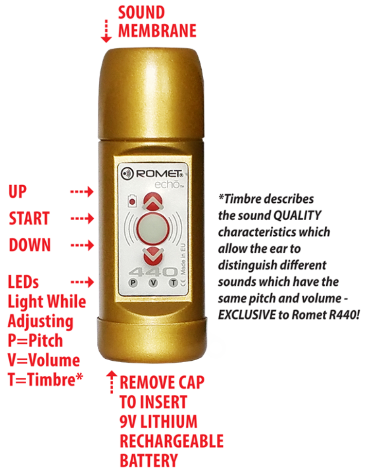 Romet r440.png