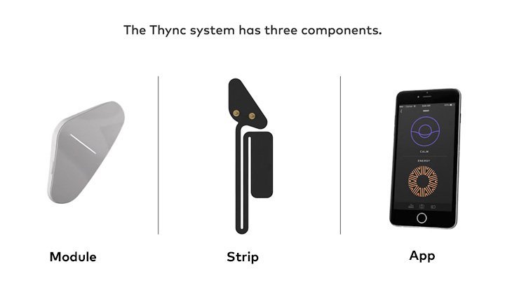 Thync Components